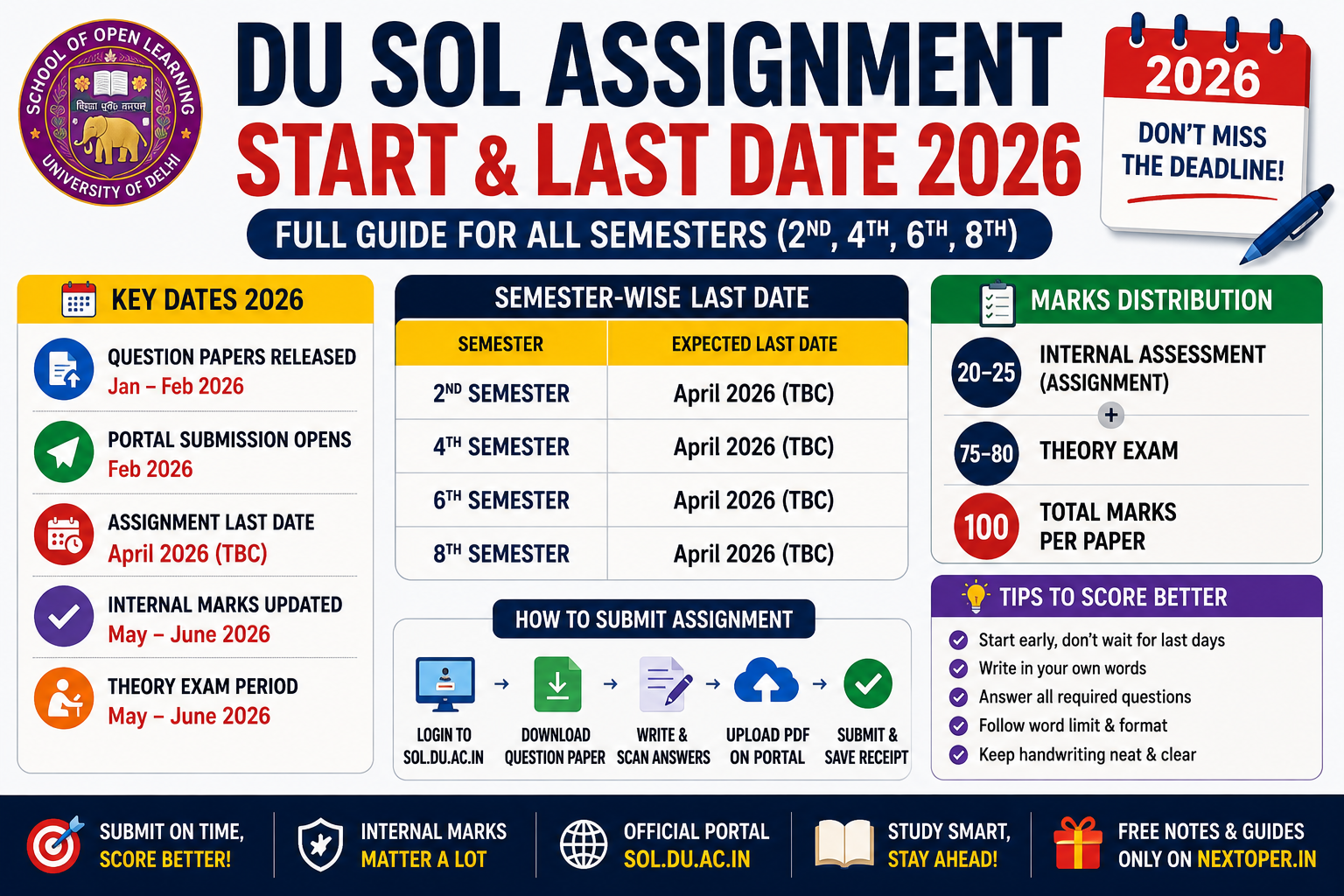 You are currently viewing DU SOL Internal Assessment 2026 (2nd, 4th, 6th, 8th Semester) – Dates, Marks & Full Guide | Nextoper